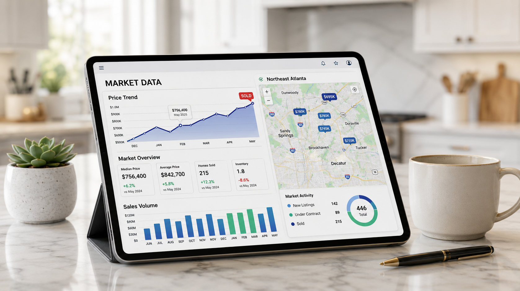 Market_Data